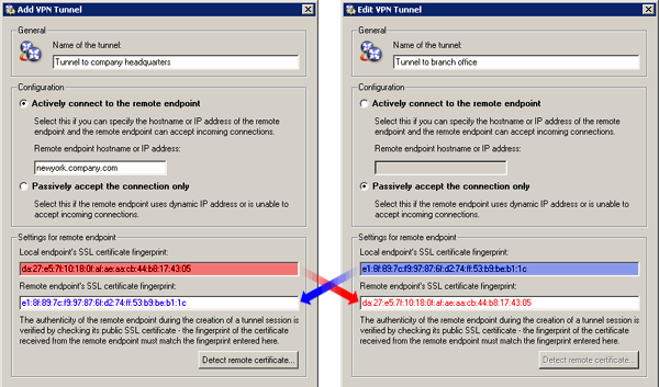 Скриншот (снимок экрана) VPNTunnel
