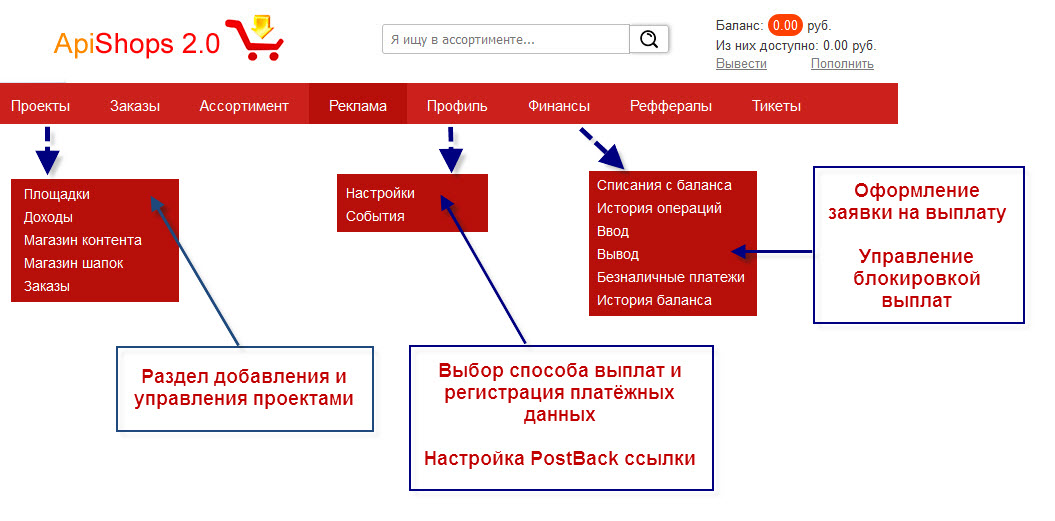Скриншот (снимок экрана) ApiShops