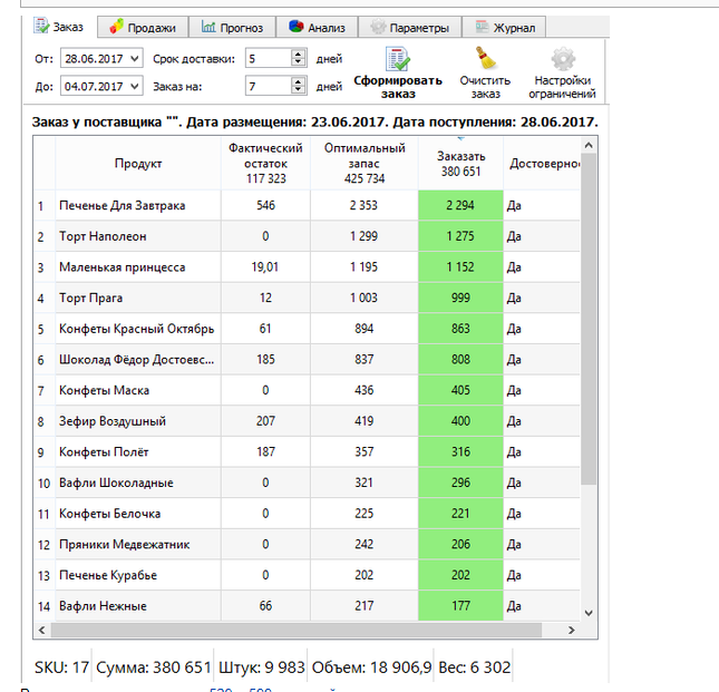 Скриншот (снимок экрана) Forecast NOW!