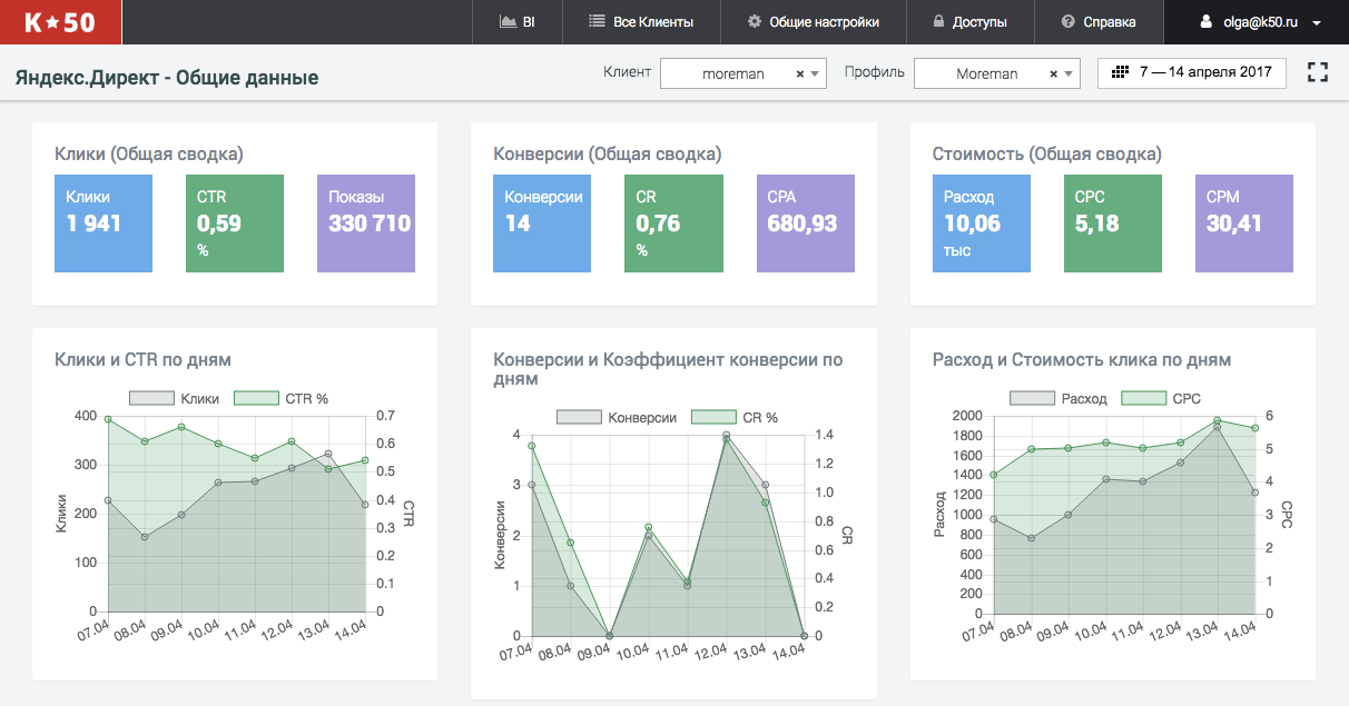 Скриншот (снимок экрана) К50