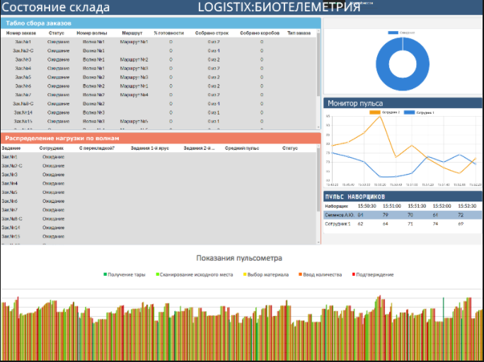 Скриншот (снимок экрана) LEAD WMS