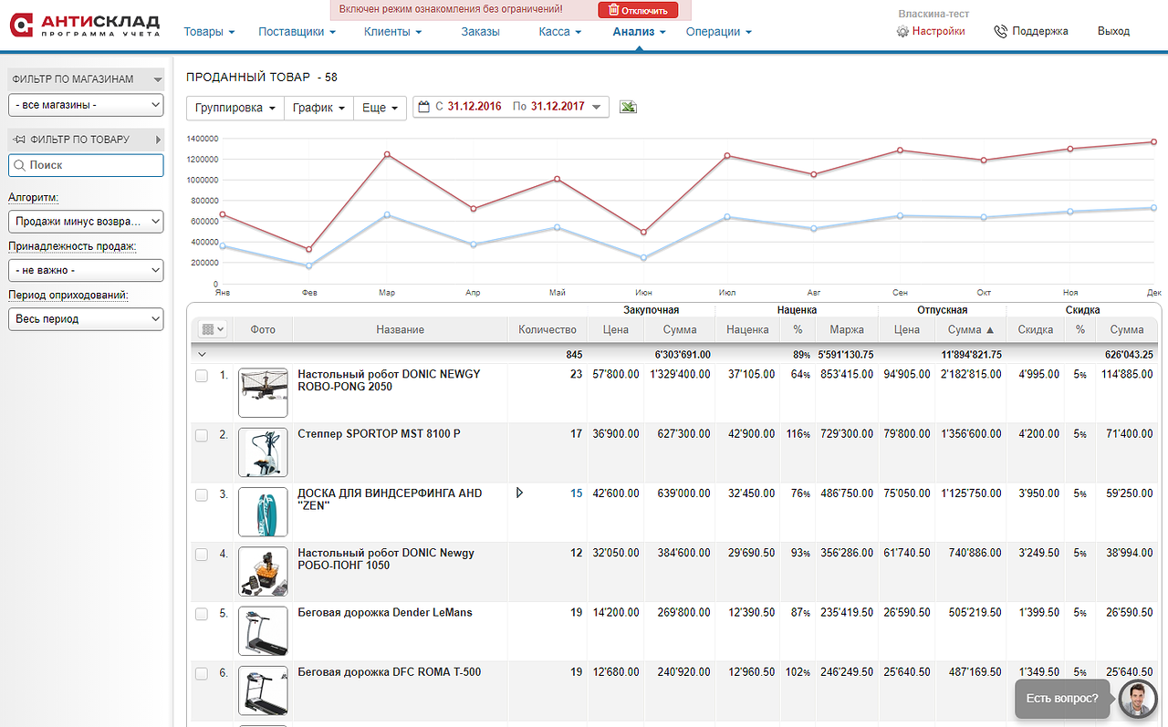 Скриншот (снимок экрана) АнтиСклад
