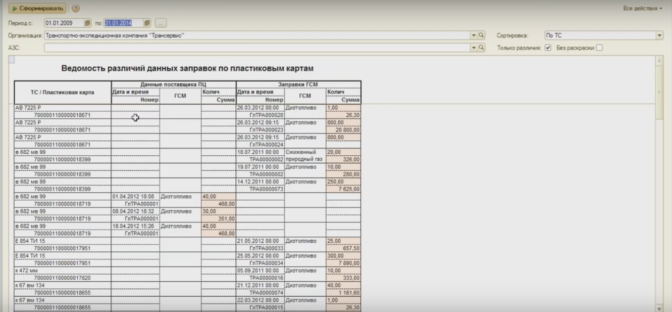 Скриншот (снимок экрана) 1С:Управление автотранспортом