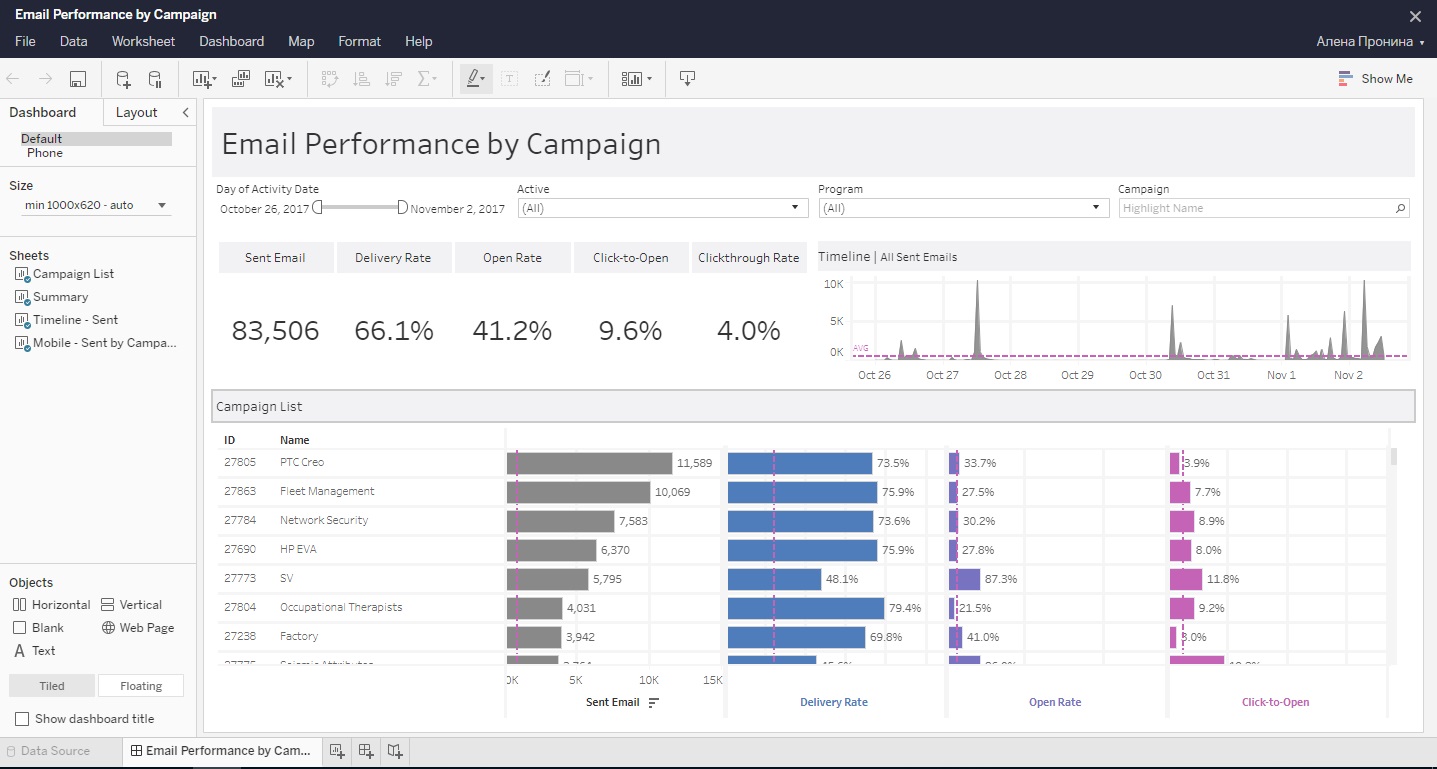 Скриншот (снимок экрана) Tableau Online