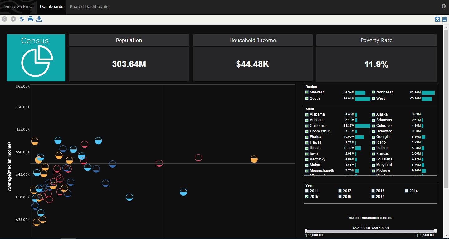 Скриншот (снимок экрана) Visualize Free