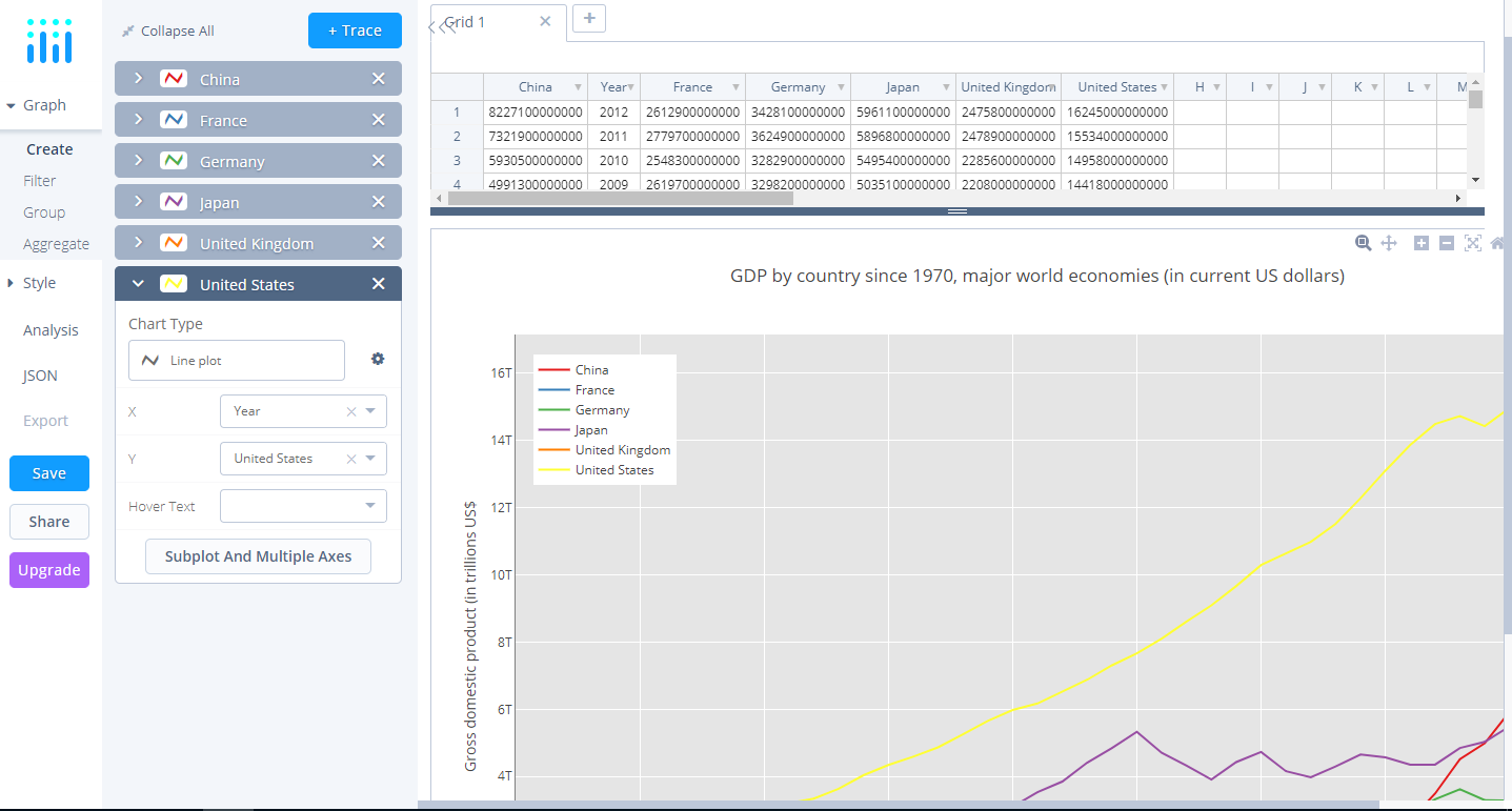 Скриншот (снимок экрана) Plotly