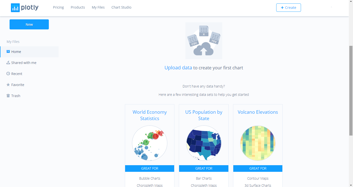 Скриншот (снимок экрана) Plotly