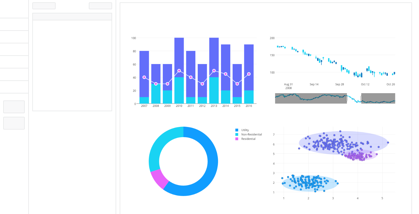 Скриншот (снимок экрана) Plotly