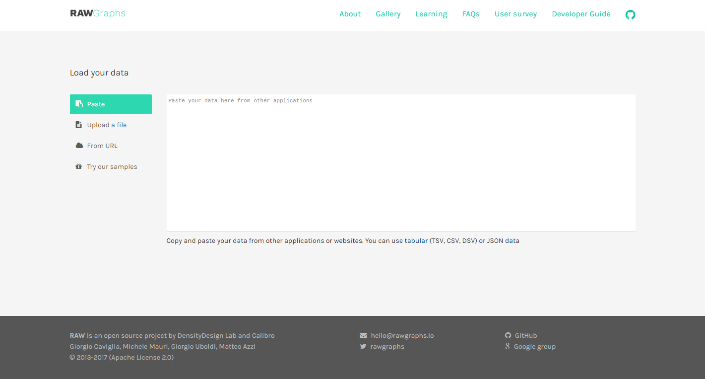 Скриншот (снимок экрана) RAWGraphs
