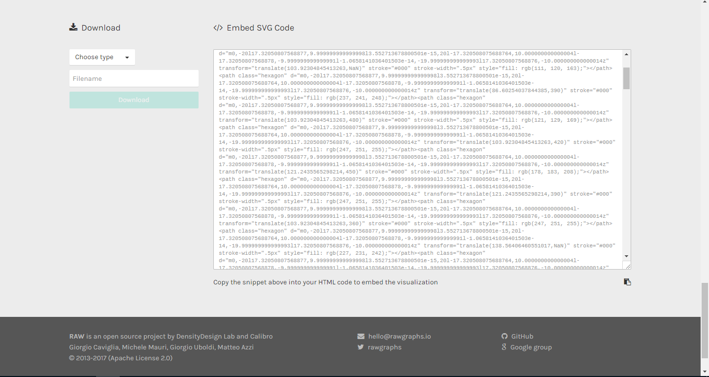 Скриншот (снимок экрана) RAWGraphs