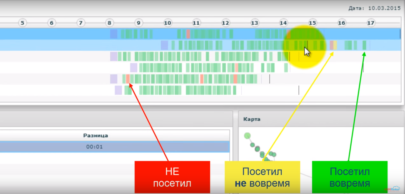 Скриншот (снимок экрана) ABM Rinkai TMS