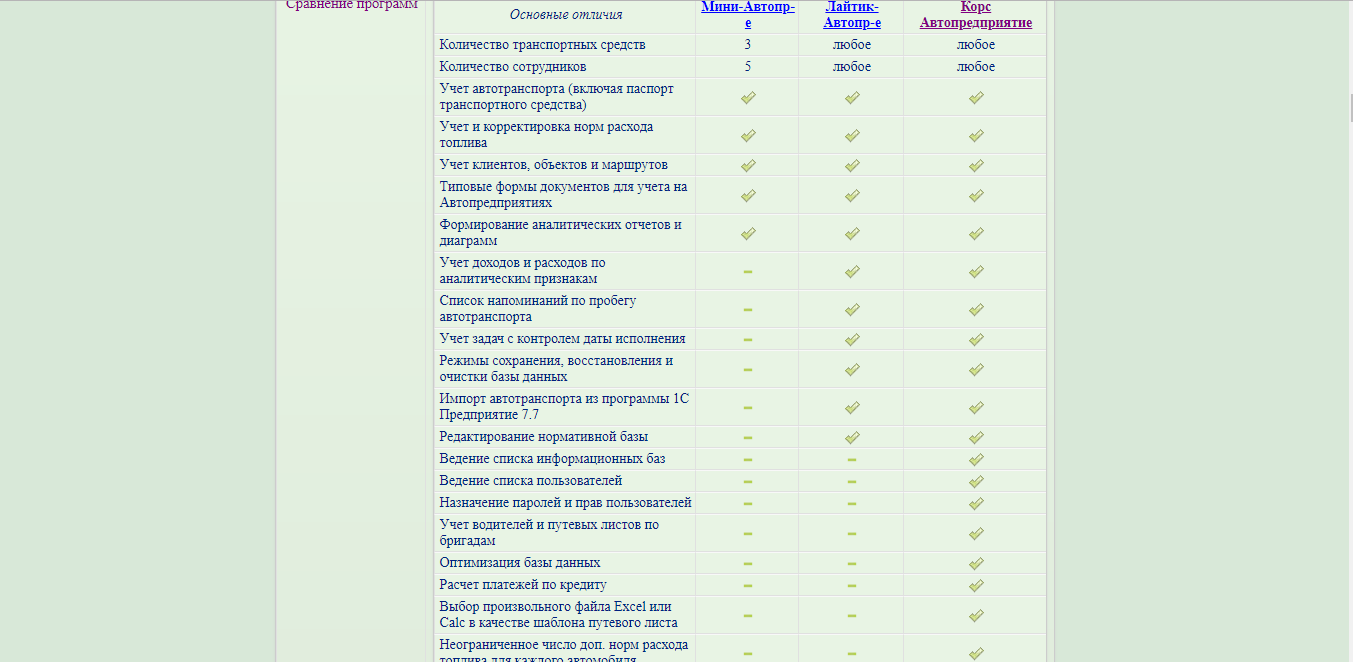 Скриншот (снимок экрана) Корс Автопредприятие