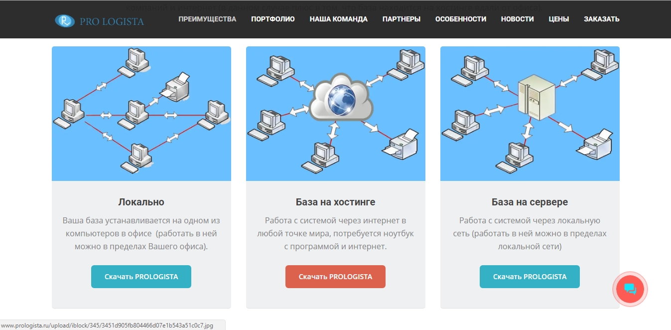 Скриншот (снимок экрана) Prologista