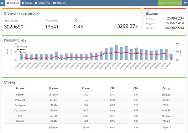 Скриншот (снимок экрана) AdKeeper