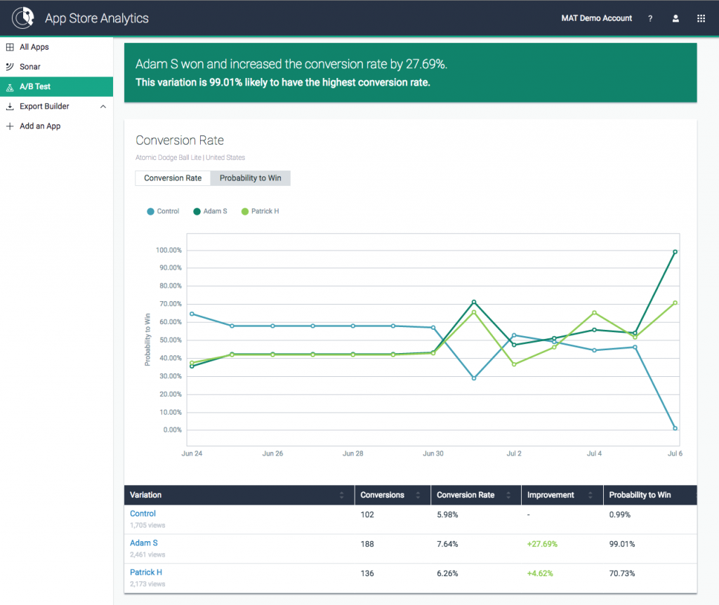 Скриншот (снимок экрана) TUNE