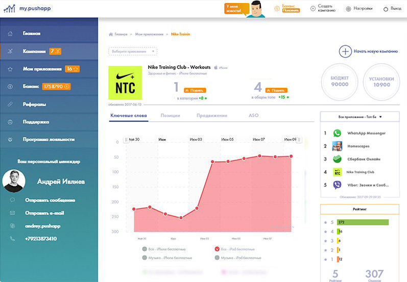 Скриншот (снимок экрана) PushApp