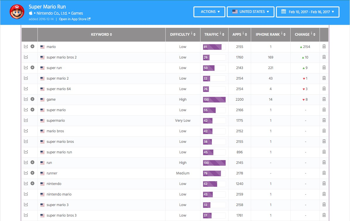 Скриншот (снимок экрана) TheTool
