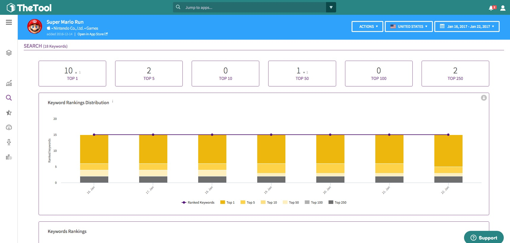 Скриншот (снимок экрана) TheTool