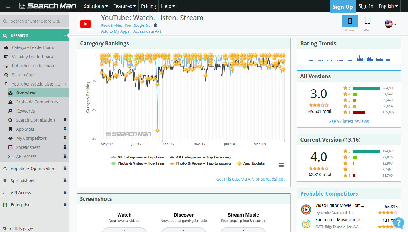 Скриншот (снимок экрана) SearchMan