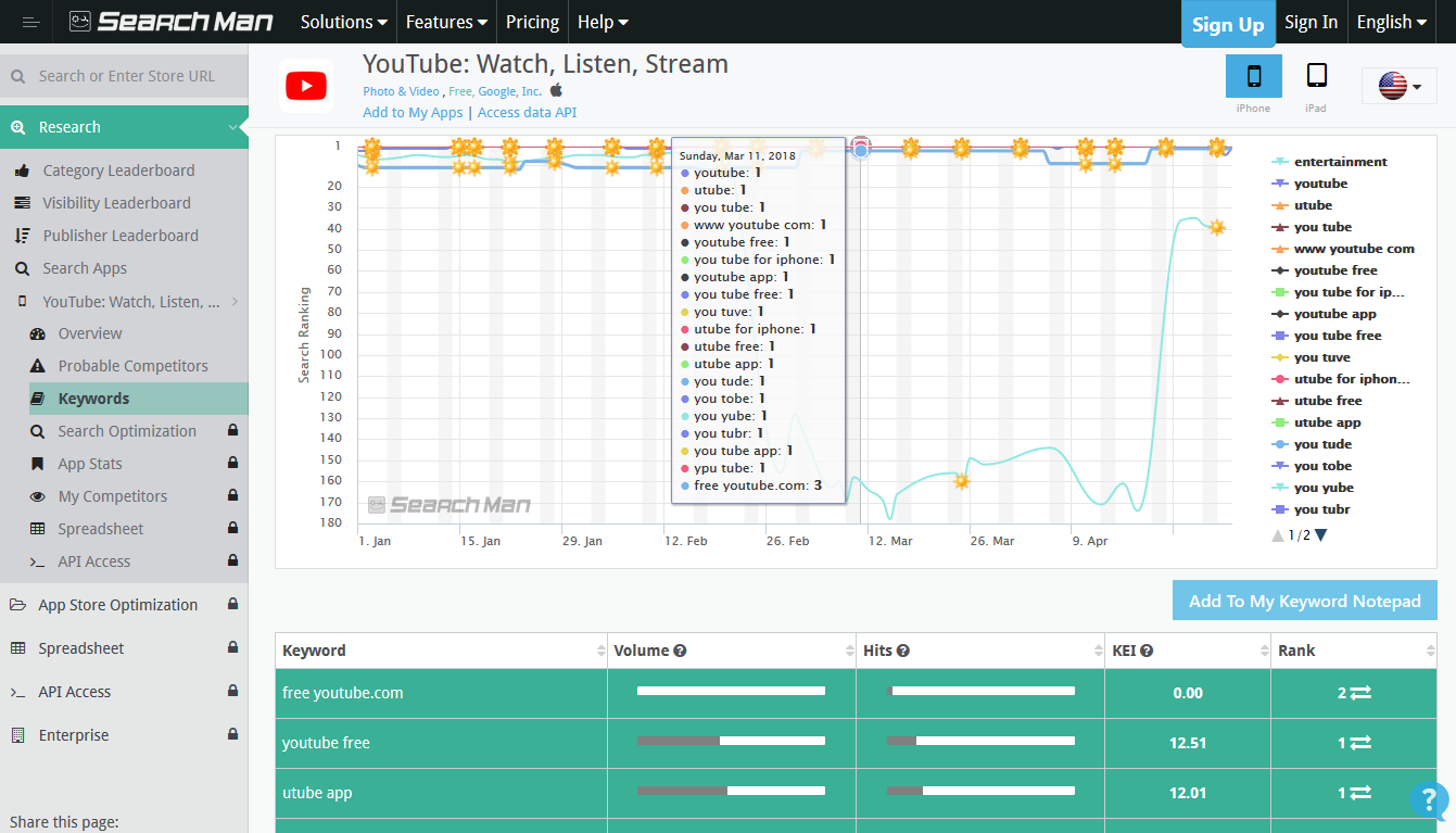 Скриншот (снимок экрана) SearchMan