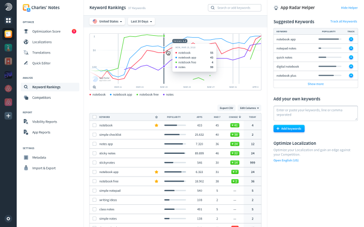 Скриншот (снимок экрана) App Radar