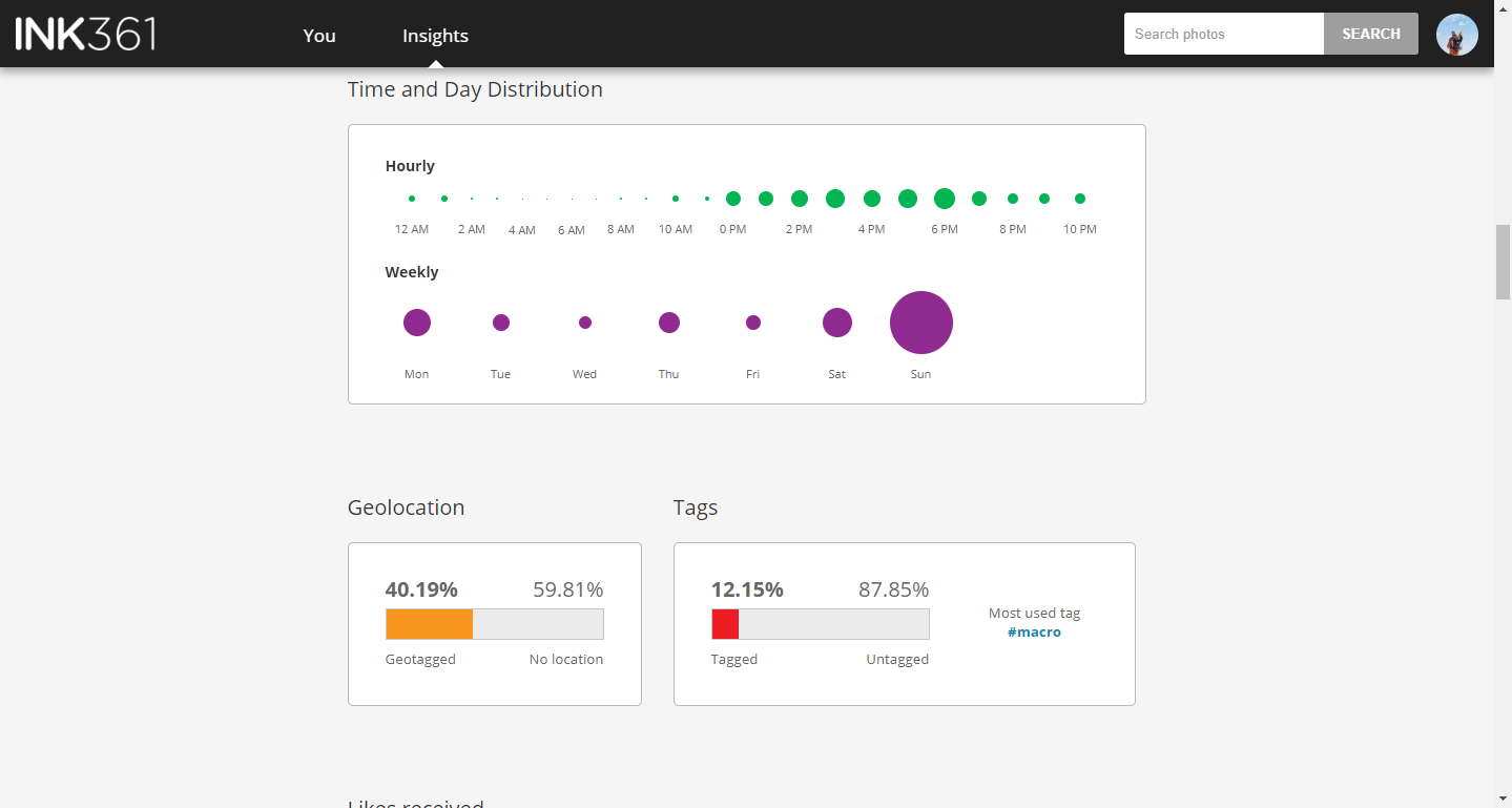 Скриншот (снимок экрана) INK361