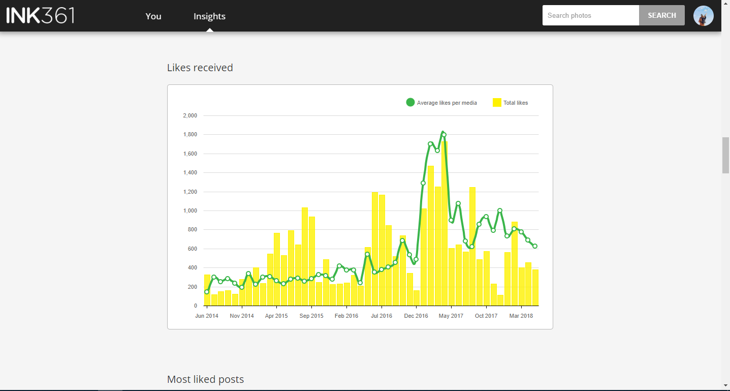 Скриншот (снимок экрана) INK361