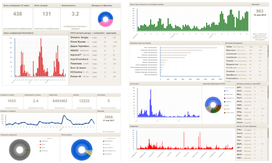 Скриншот (снимок экрана) IQbuzz