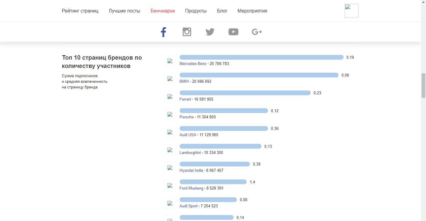 Скриншот (снимок экрана) JagaJam