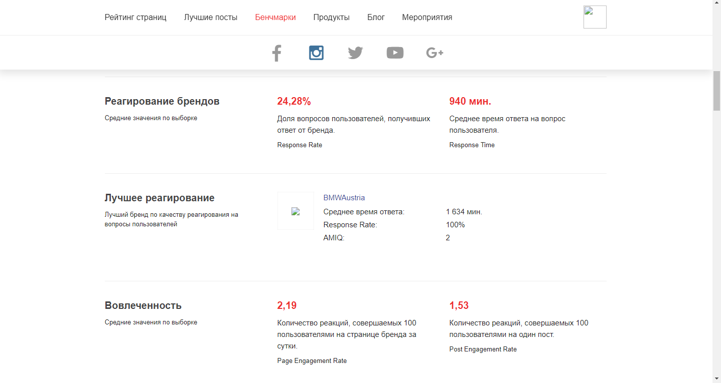 Скриншот (снимок экрана) JagaJam