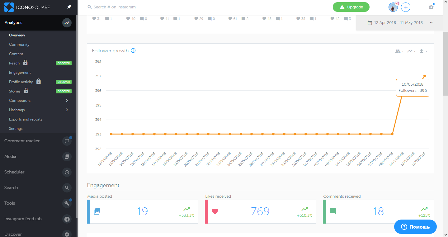 Скриншот (снимок экрана) Iconosquare