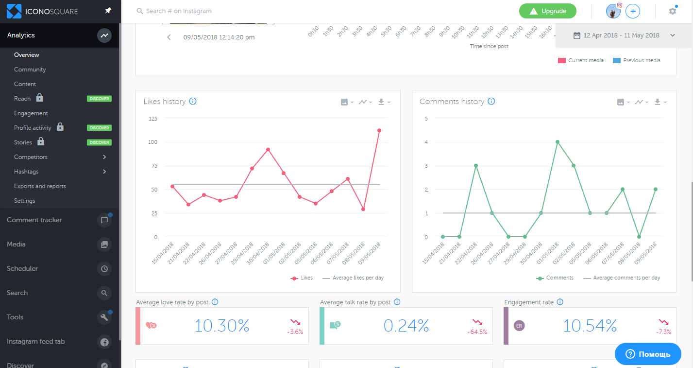 Скриншот (снимок экрана) Iconosquare