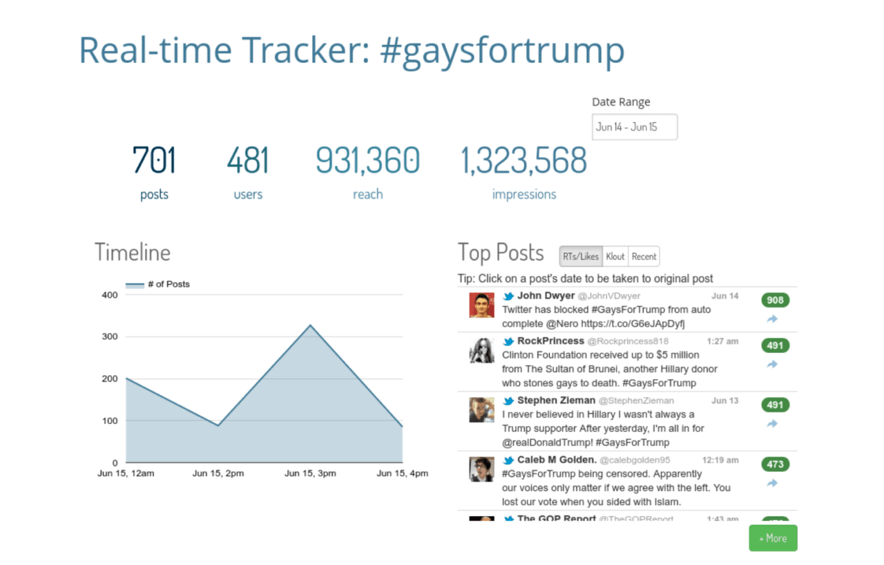 Скриншот (снимок экрана) Keyhole