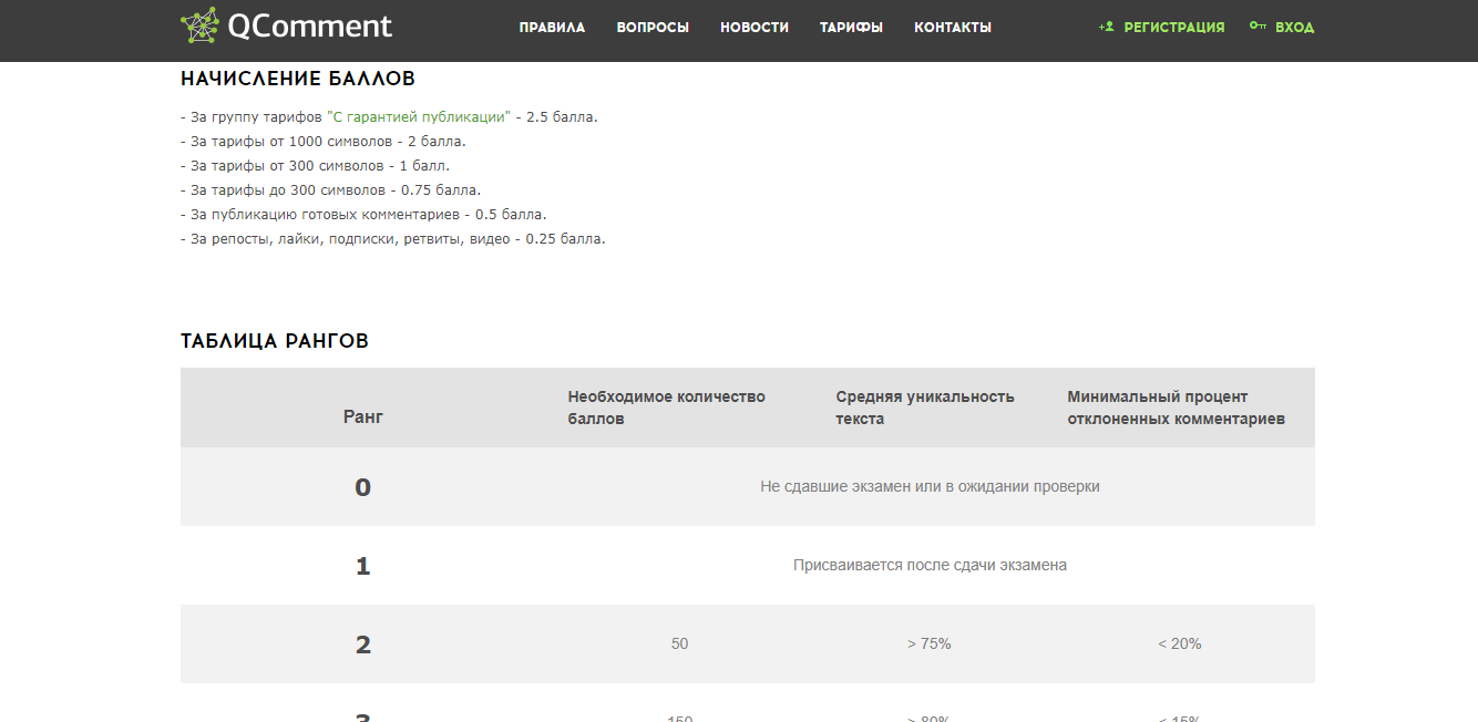Скриншот (снимок экрана) QComment