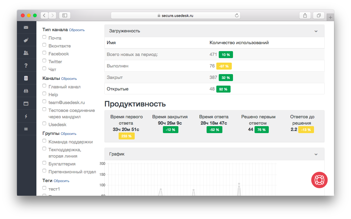Скриншот (снимок экрана) Юздеск