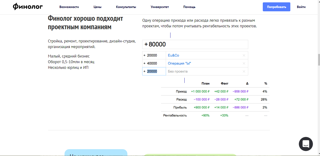 Скриншот (снимок экрана) Финолог