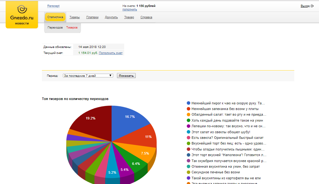 Скриншот (снимок экрана) Gnezdo