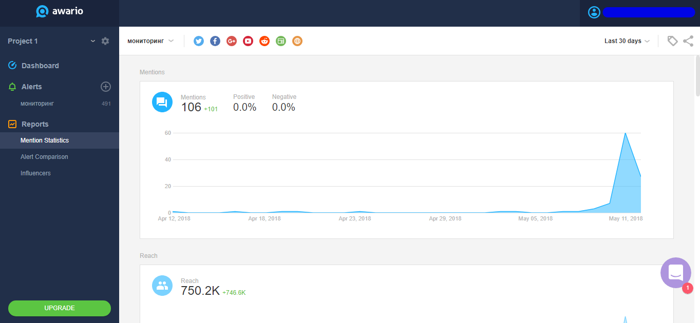 Скриншот (снимок экрана) Awario