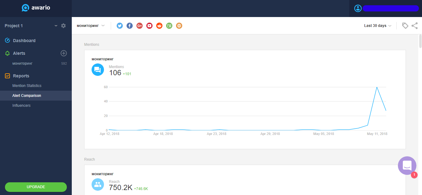 Скриншот (снимок экрана) Awario