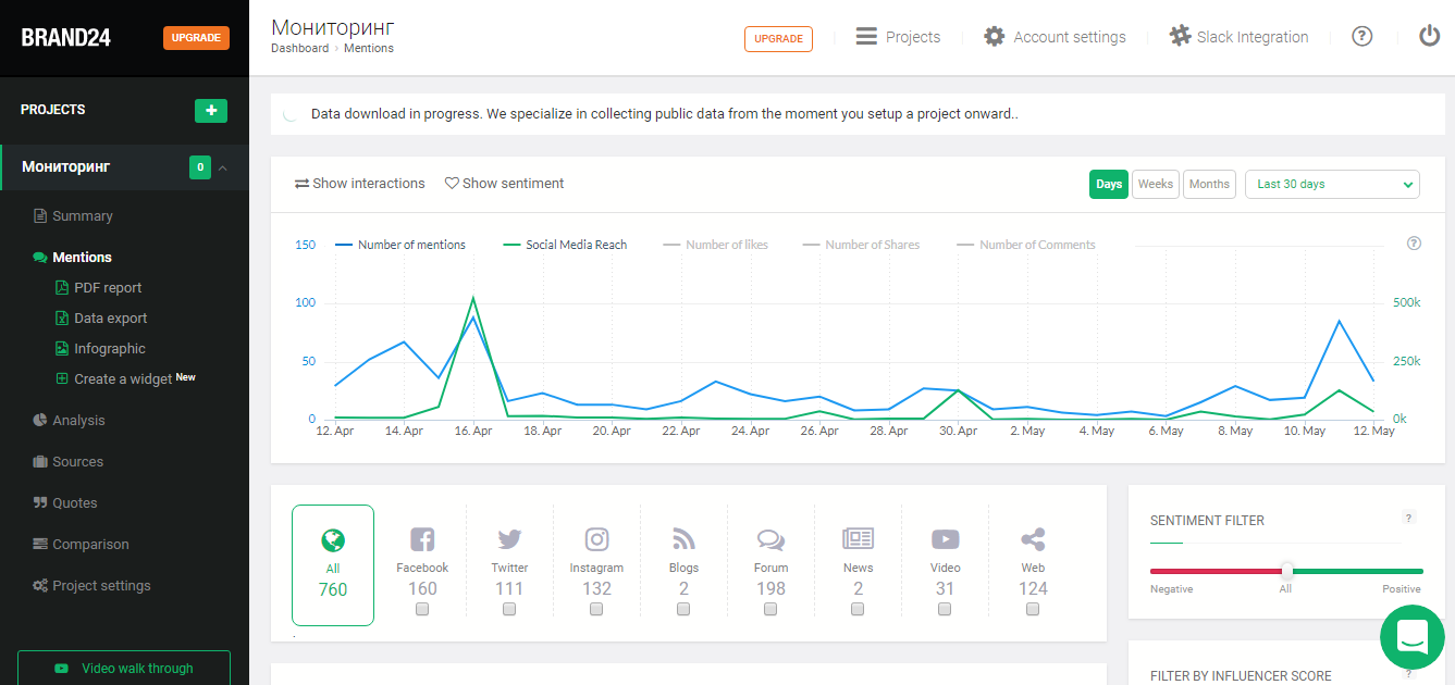 Скриншот (снимок экрана) Brand24