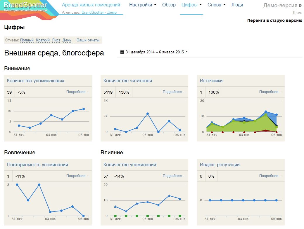 Скриншот (снимок экрана) Brandspotter