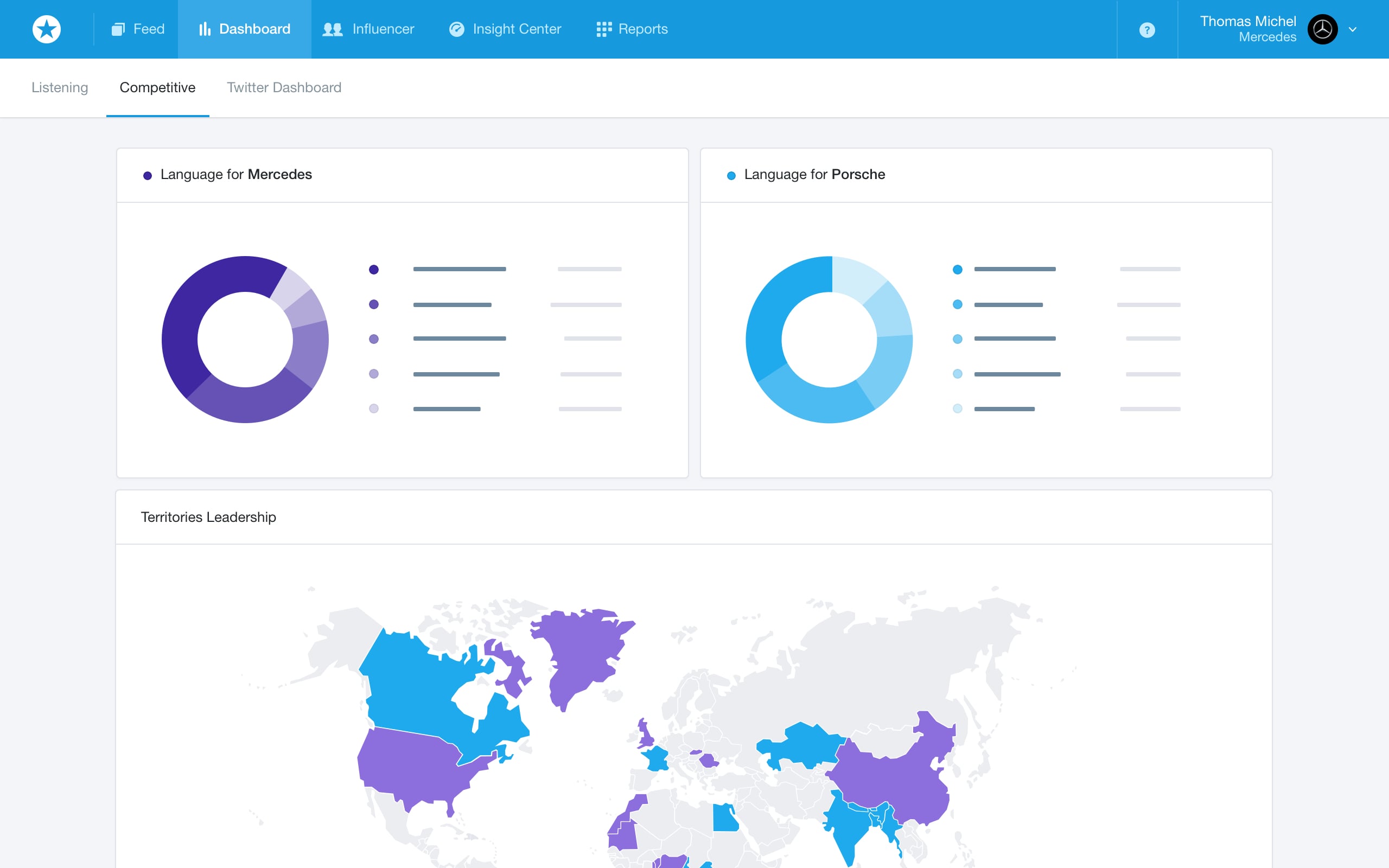 Скриншот (снимок экрана) Mention