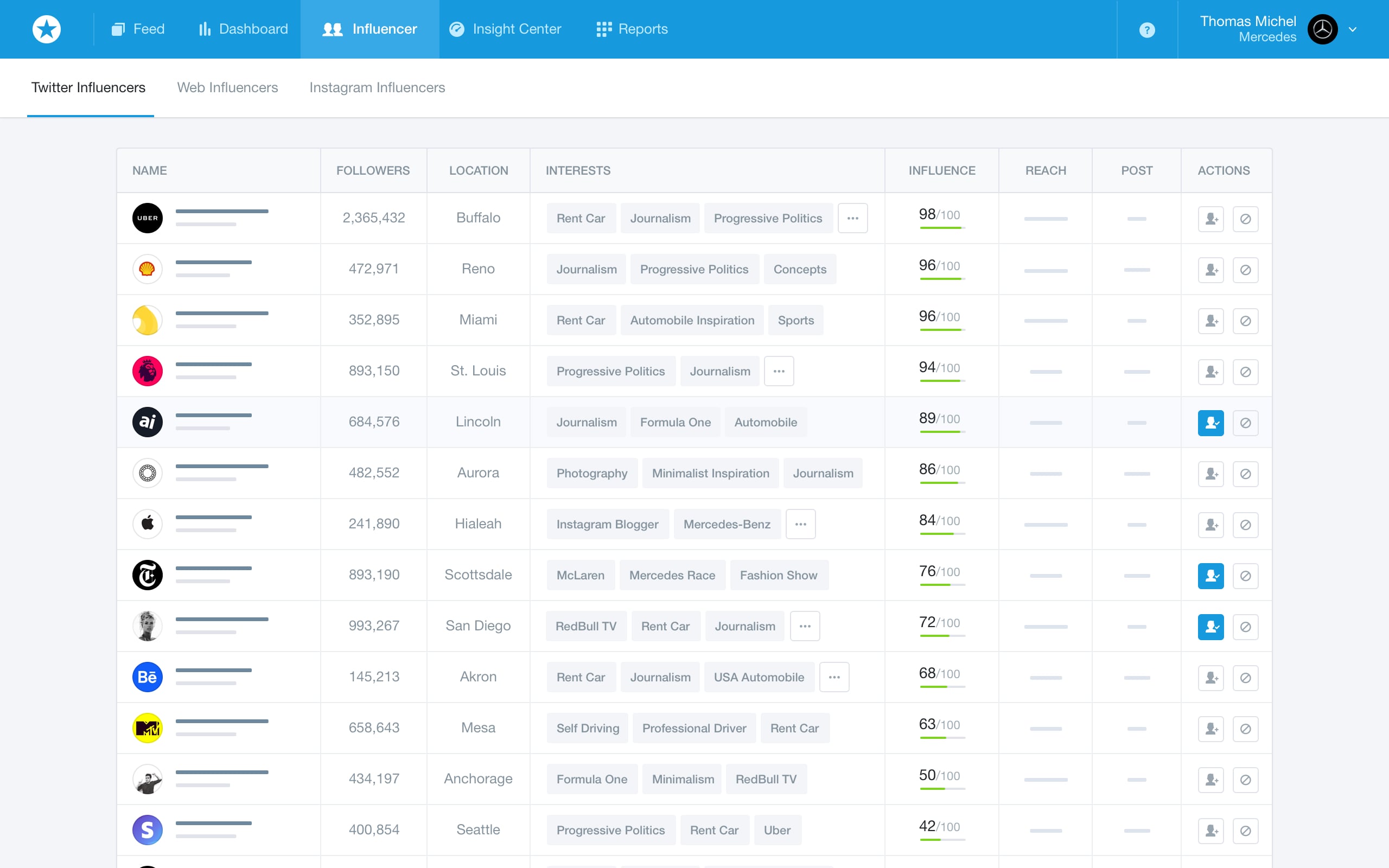 Скриншот (снимок экрана) Mention
