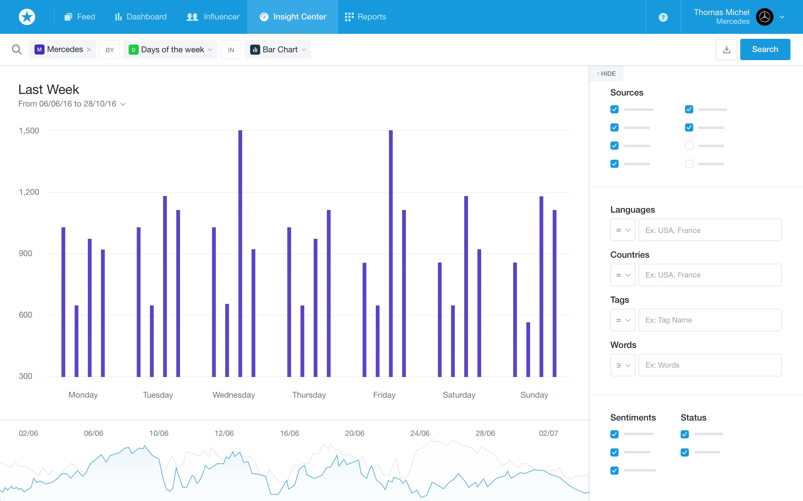 Скриншот (снимок экрана) Mention