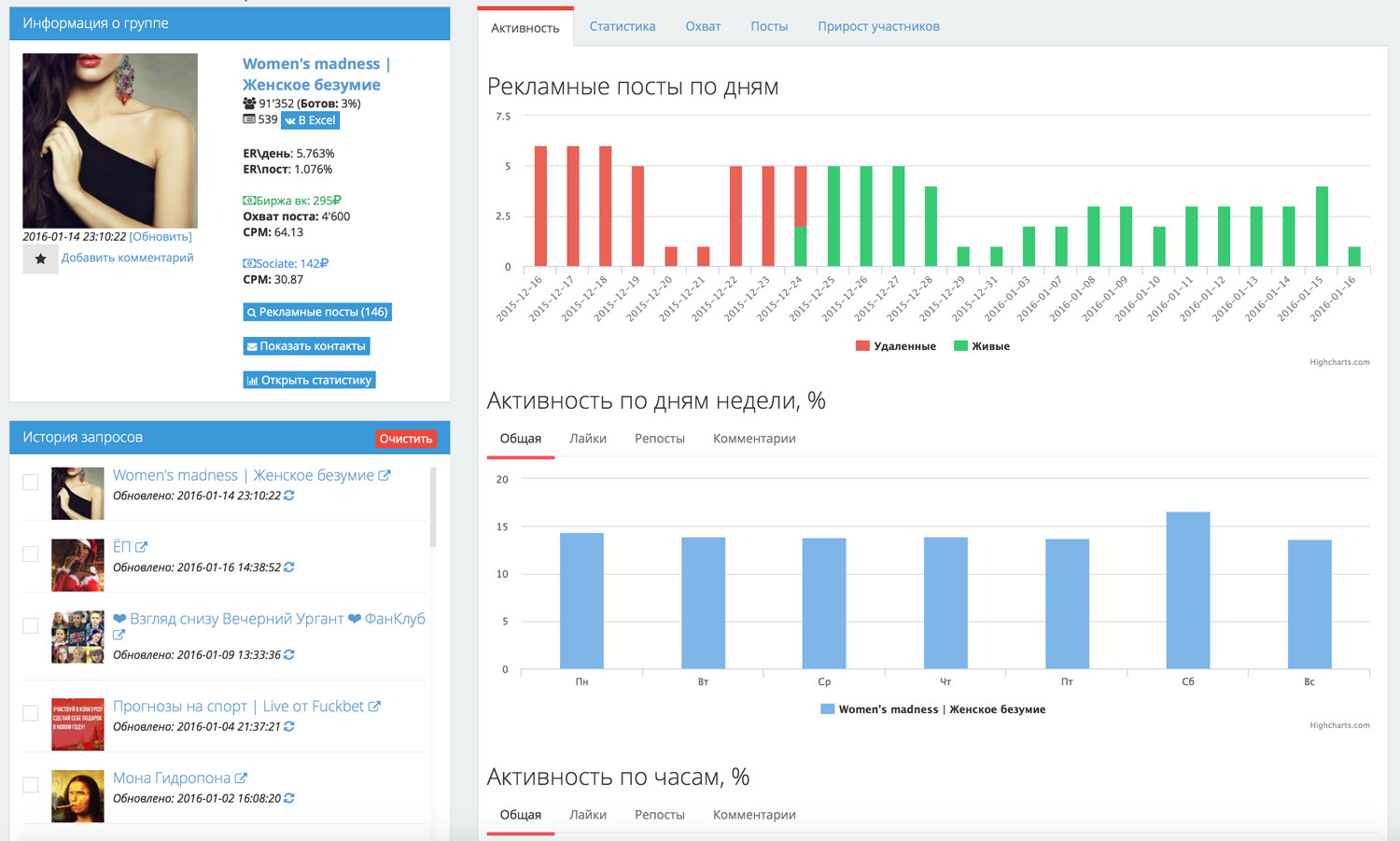 Скриншот (снимок экрана) Publer