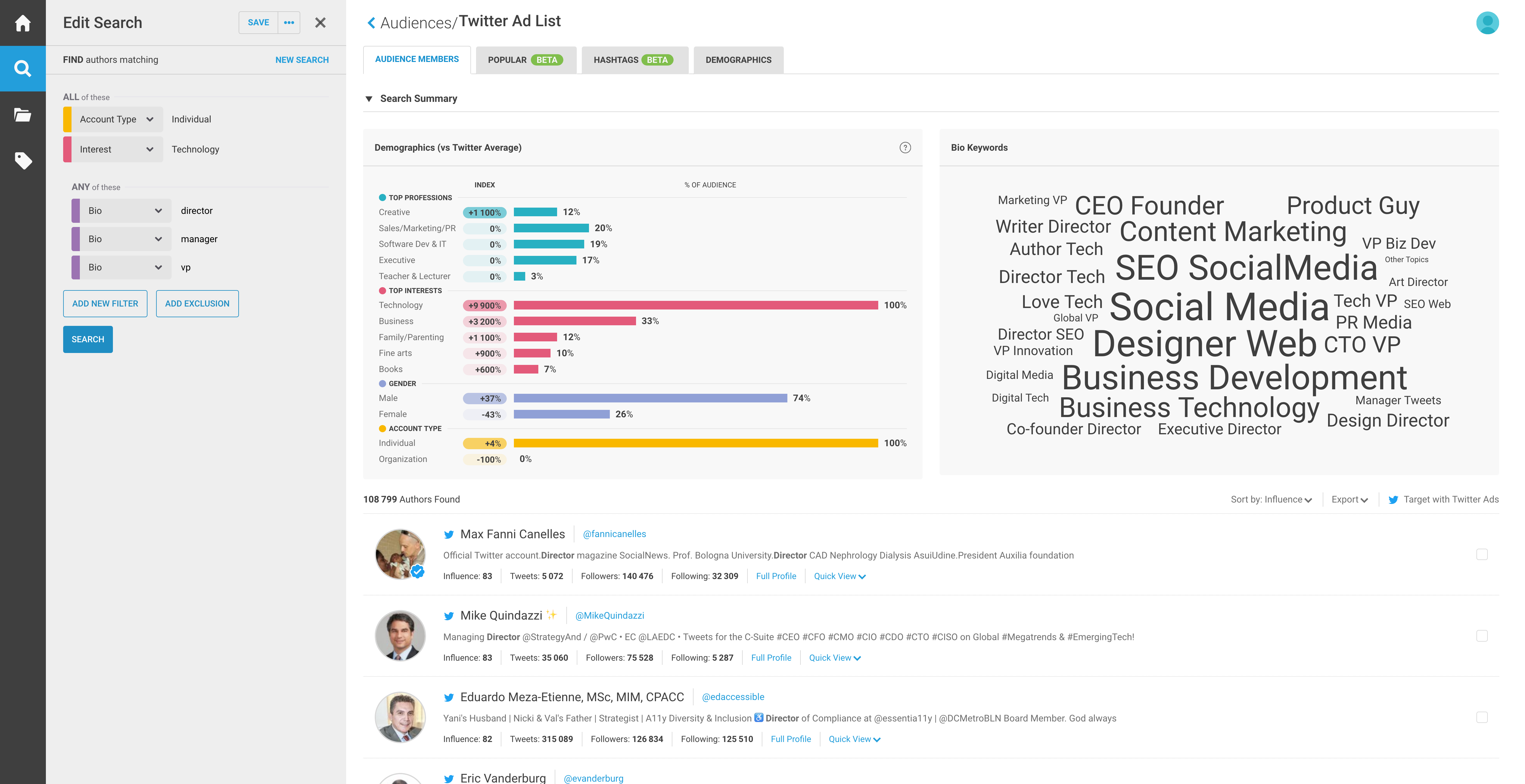 Скриншот (снимок экрана) Brandwatch