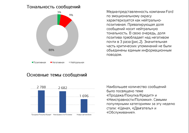 Скриншот (снимок экрана) Крибрум