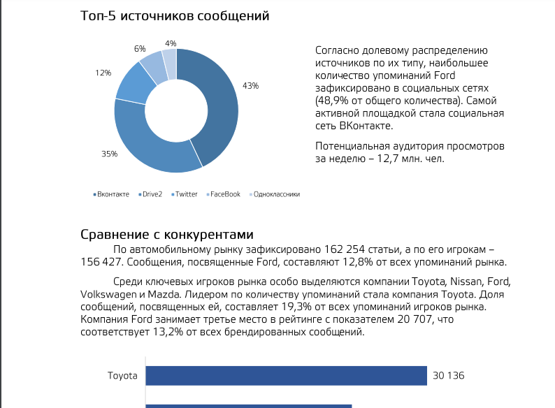 Скриншот (снимок экрана) Крибрум