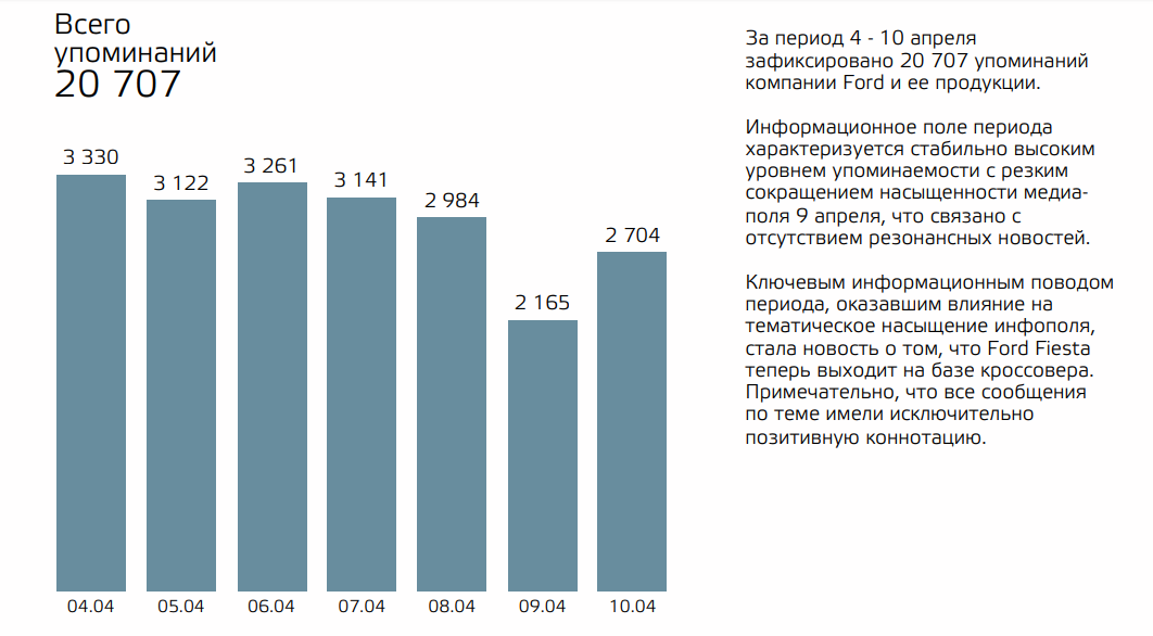 Скриншот (снимок экрана) Крибрум