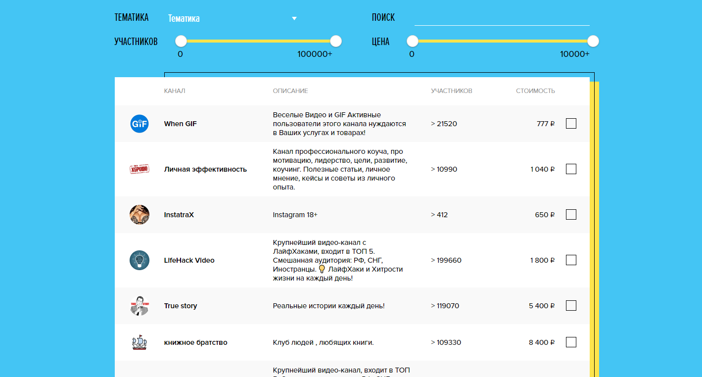 Скриншот (снимок экрана) Telega